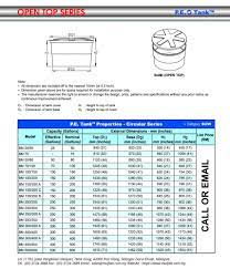 Nisbah tipikal antara air dan ikan untuk tangki air masin adalah 1 inci ikan untuk setiap 3 gelen air. Hdpe Poly Water Tank Polyethylene Water Tank Tangki Air Span