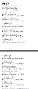 let it be the beatles http myuke ca ukulele chords songs ukelele songs ukulele chords