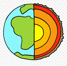 17 free vector graphics of earth cartoon. Layers Of The Earth Cartoon Clipart 5413513 Pinclipart