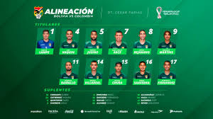 Celaya pumas vs tabasco en vivo: Moeu2rqjflxlgm