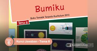 Esai/essay/uraian ilmu pengetahuan sosial (ips) kelas 8 (viii) smp/mts semester 2 k13 Kunci Jawaban Buku Ipa Kelas Viii Kurikulum 2013 Semester 1 Kanal Jabar