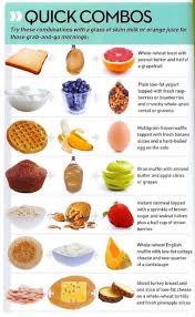 Daily Motivation 16 Photos Healthy Food Healthy Eating