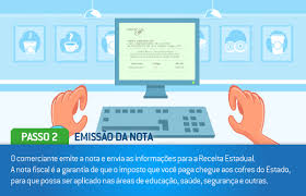 É um programa de estímulo à cidadania fiscal no estado do paraná, que tem por objetivo incentivar os consumidores a exigirem a entrega do documento fiscal. Como Participar Nota Parana Cpf Na Nota E Dinheiro De Volta