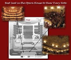 Opera House Seating Chart