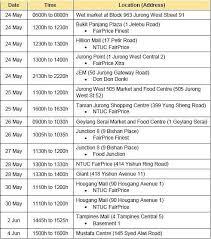 New times have also been added or changed to the existing places of interest. Mustafa Centre Tampines Mall And Geylang Serai Market Among Places Visited By Covid 19 Cases Cna