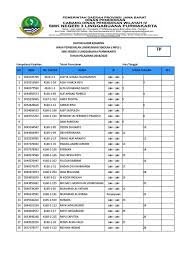 Viter melalui blog ini akan. Daftar Hadir Peserta Mpls New