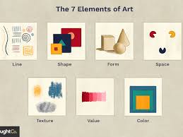 Akasha is the equivalent to aristotle's aether, in the greek tradition. Know The 7 Elements Of Art And Why They Are Important