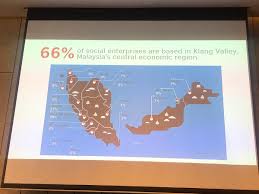 Ministry of entrepreneur development (4) ministry of federal territories (6). Tristan Ace On Twitter Social Entrepreneurship Is A Flagship Policy For The New Ministry Of Entrepreneurship Development In Malaysia Socentglobal My British Unescap Are Excited To Collaborate To Support This To Happen Https T Co Tpx3ipqbpd