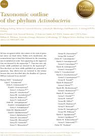 Essca ecole de management 16. Taxonomic Outline Of The Phylum Actinobacteria Ludwig Major Reference Works Wiley Online Library