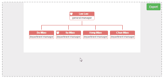 Tinydash is a clean responsive admin template built with bootstrap 4. Github Dabeng Orgchart Webcomponents It S A Simple And Direct Organization Chart Plugin Anytime You Want A Tree Like Chart You Can Turn To Orgchart