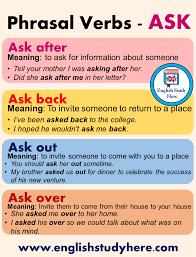 English Phrasal Verbs With Ask Definitions And Examples English Study Here English Study Learn English Vocabulary English Adjectives