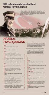 Umit Te Adli Kullanicinin Biyografi Panosundaki Pin 2020 Askeri Tarih Tarih Egitim Tarihi