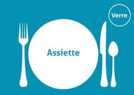 Idees D Utilisation Pour Ameliorer Son Autonomie Set De Table Set De Table Pour Enfant Mettre La Table
