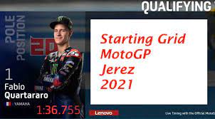 Bagnaia menjadi yang tercepat di fp 2 motogp jerez 2021. Iamemhlzwwgnqm