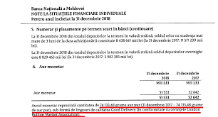Londra reprezintă cel mai important centru financiar pentru tranzacţionarea şi decontarea operaţiunilor cu aur din lume. Tiparire Economie Doc Rezerva De Aur A Bnm Este De 74 Kilograme È™i 133 Grame Banca NaÈ›ionalÄƒ A Romaniei Are Peste 100 De Tone