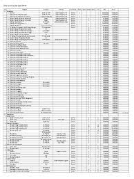 Informasi yang anda cari adalah gaji bagian pendaftaran di rumah sakit terupdate dan terlengkap bulan juli 2021 dari sumber yang terpercaya. Daftar Acuan Gaji Dan Upah Sdm Rs