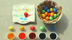 If your paper isn't long enough, just tape 2 shorter pieces of paper together. Easter Basket Ideas For Healthy Homesteading Kids Steemit