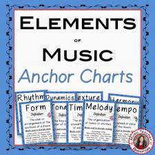 Rhythms in music are made up of short phrases that combine to make longer phrases, much like a spoken language. Elements Of Music Posters Worksheets Teachers Pay Teachers