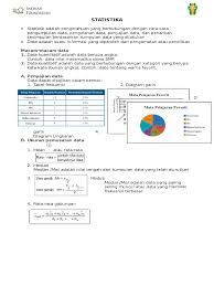 1.bp.blogspot.com 120 menit petunjuk khusus pilihlah satu jawaban yang benar dengan menghitamkan bundaran pada huruf a, b, c atau d pada lembar. Rangkuman Statistika Pdf
