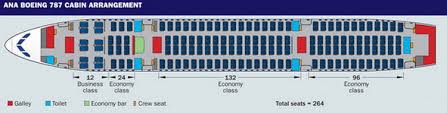 32 Bright Aeromexico Seat Map