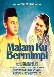 Safarina binti mum atau lebih dikenali sebagai dian p. Malam Ku Bermimpi 2016 Trakt Tv