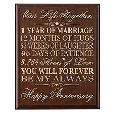 If so, we have you covered. 1st Wedding Anniversary Wall Plaque Gifts For Couple 1st Anniversary Gifts For Her 1st Wedding Anniversary Gifts For Him 12 W X 15 H Wall Plaque By Dayspring Milestones Buy Online In Cayman