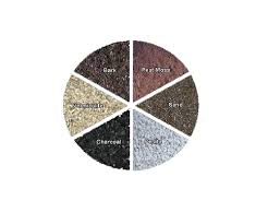 Succulents and cacti are fun to grow indoors and outdoors. Cactus Soil Mix At Rs 199 Kg Potting Soil Id 11401362712