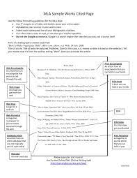 Book or article with no author named encyclopedia of photography. Mla Style Bibliography Alphabetical Order How To Write An Mla Style Bibliography