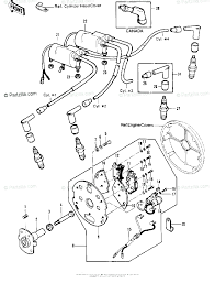 A wiring diagram is a simplified conventional pictorial representation of an electrical circuit. Diagram Kawasaki Mule 1000 Wiring Diagram Full Version Hd Quality Wiring Diagram Diagramhome1g Bingosardinia It
