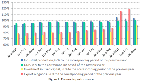 In recent years, authorities have harassed, warned, fined, and. Religious Freedom In Belarus Worse Than In Ukraine Better Than In Russia Belarusdigest