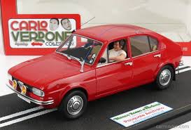 Image result for Rosso 1981 Alfa-Romeo