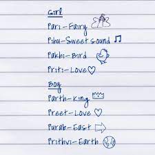 Muslim boy name with m. Names From The Letter P P Baby Names Baby Names Baby Boy Names