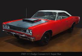 Image result for Red 1969 Coronet