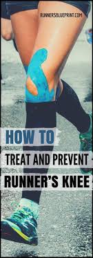 How To Treat And Prevent Runner S Knee Runner S Blueprint In 2020 Runners Knee Runners Knee Exercises Knee Injury Treatment