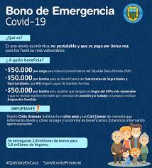 El cronograma de fechas para el del subsidio argentino en mes de mayo. Bono De Emergencia Municipalidad De San Vicente T T Facebook