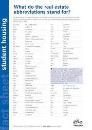 The c refers to a car garage. What Do The Real Estate Abbreviations Stand For