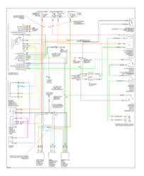 Maybe you would like to learn more about one of these? All Wiring Diagrams For Chevrolet Tahoe 1997 Wiring Diagrams For Cars