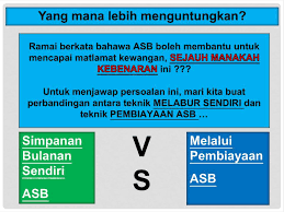Where to apply for asb loan? Asb Loan Strategic Investment Home Facebook