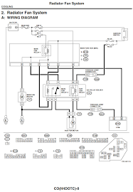 Impreza coolant temperature system wiring diagram. Radiator Sub Fan Subaru Outback Forums