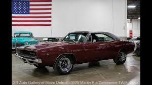 Image result for Light Maroon 1968 AC Cars