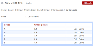 How To Set Up Cce Grade Sets For Co Scholastic Areas