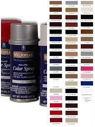 5x Meltonian Nu Life Royal Blue Color Spray Shoes Boots Leather Vinyl 4 5 Oz Nu Life Lot