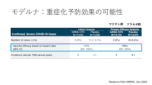 We did not find results for: ç¬¬36å›ž ãƒ¯ã‚¯ãƒãƒ³ã¯ã©ã‚Œãã‚‰ã„åŠ¹ãã®ã‹ Humony International