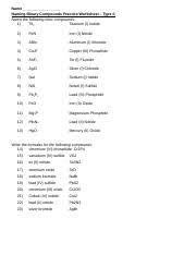 This chemistry video tutorial shows you how to name binary ionic compounds that contain transition metals and polyatomic ions. Binary Naming Type Ii Doc Name Naming Binary Compounds Practice Worksheet U2013 Type Ii Name The Following Ionic Compounds 1 Tii2 Titanium I Iodide 2 Course Hero