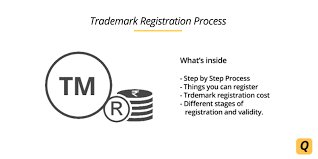 Check spelling or type a new query. How To File A Trademark In India Step By Step Process For 2019
