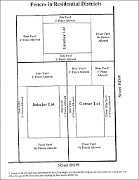 Zoning ordinances, utility lines, and and more present obstacles to success. Residential Fence Information City Of Darien