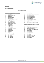 Numerous videos floating around social media captured the flooding. Water Disruption More Than 290 Areas 450 000 Accounts In The Klang Valley Affected News Rojak Daily