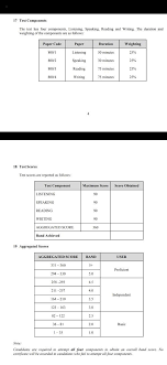 Untuk makluman, penawaran ujian muet on demand (mod) secara computer based test (cbt) yang akan diperkenalkan oleh mpm bermula bulan april 2019. Muet My Way New Muet Test Specifications Effective 2021