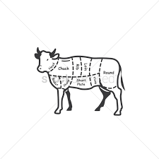 Free Butcher Cut Chart Vector Image 1516143 Stockunlimited