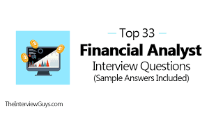 Pin On Job Interview Tips